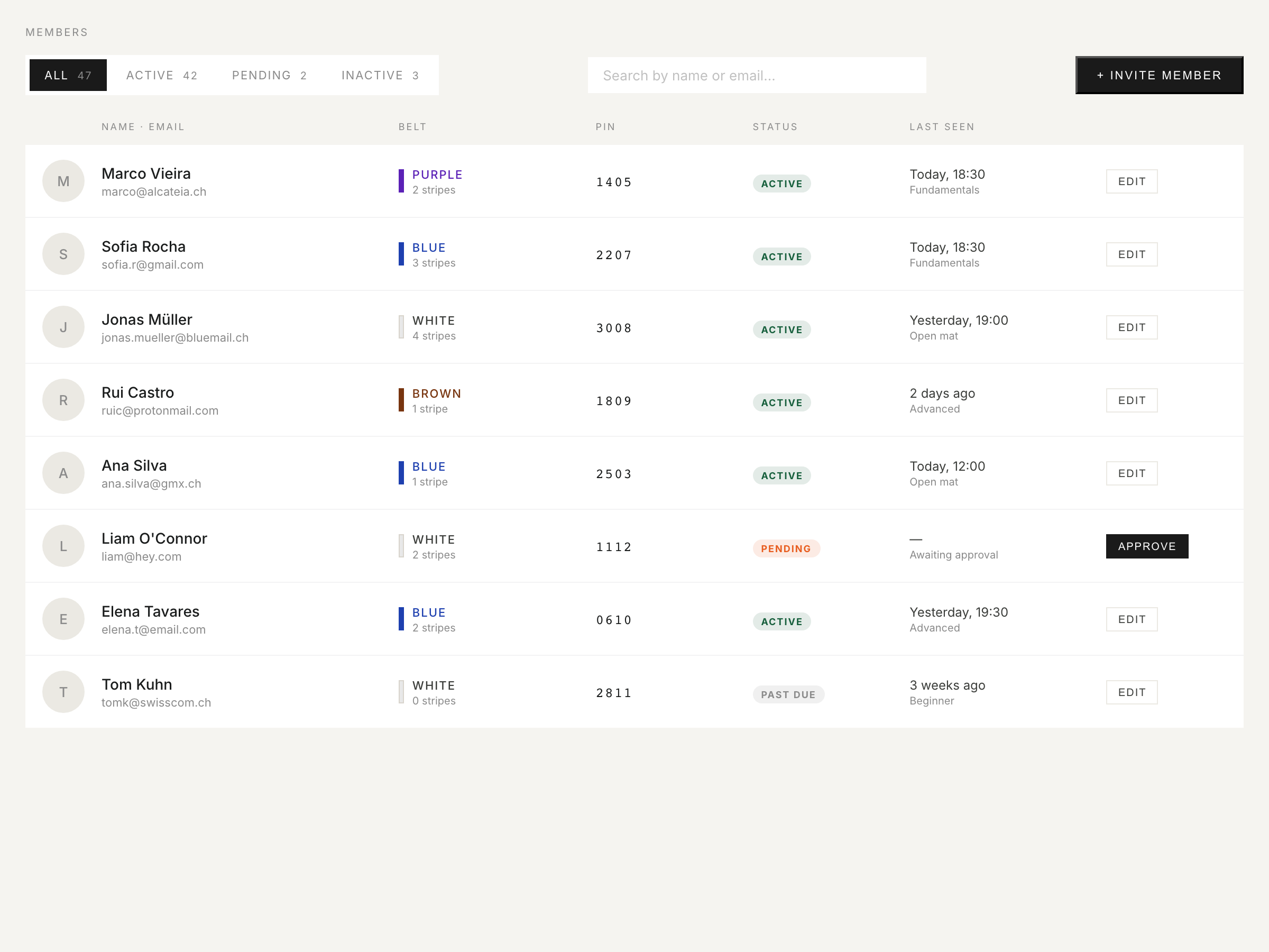 Admin members list with belt, status, and last seen